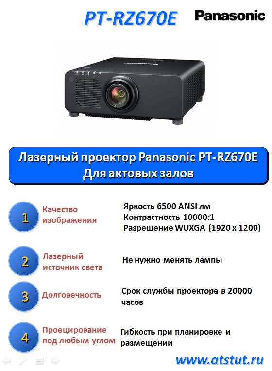 лазерный проектор Panasonic